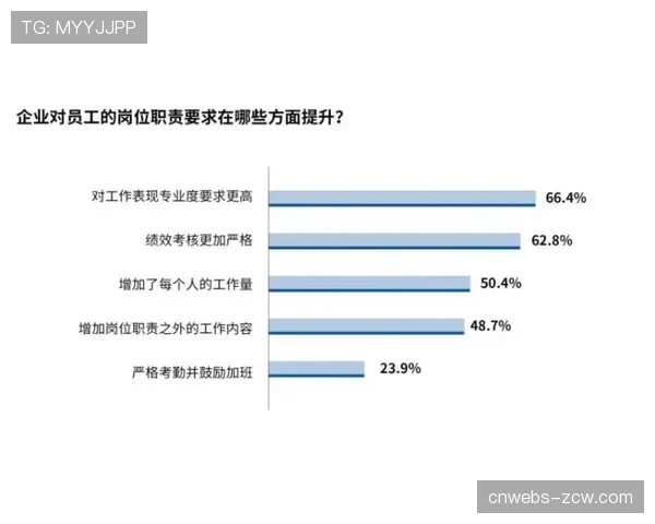 欧足联公布新财务可持续性规则,替换原有FFP 欧足联公布新财务可持续性规则,替换原有FFP