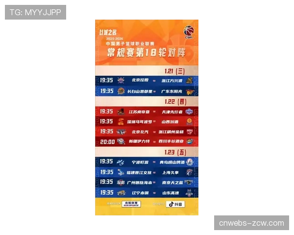 【2026年4月CBA联赛媒体版权与商业变革趋势·赛前·前瞻2026年CBA选秀大会赞助席位已售罄，商业关注度创历史纪录