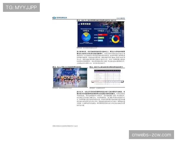 体育统计学论文聚焦2026年4月NBA控球转化趋势